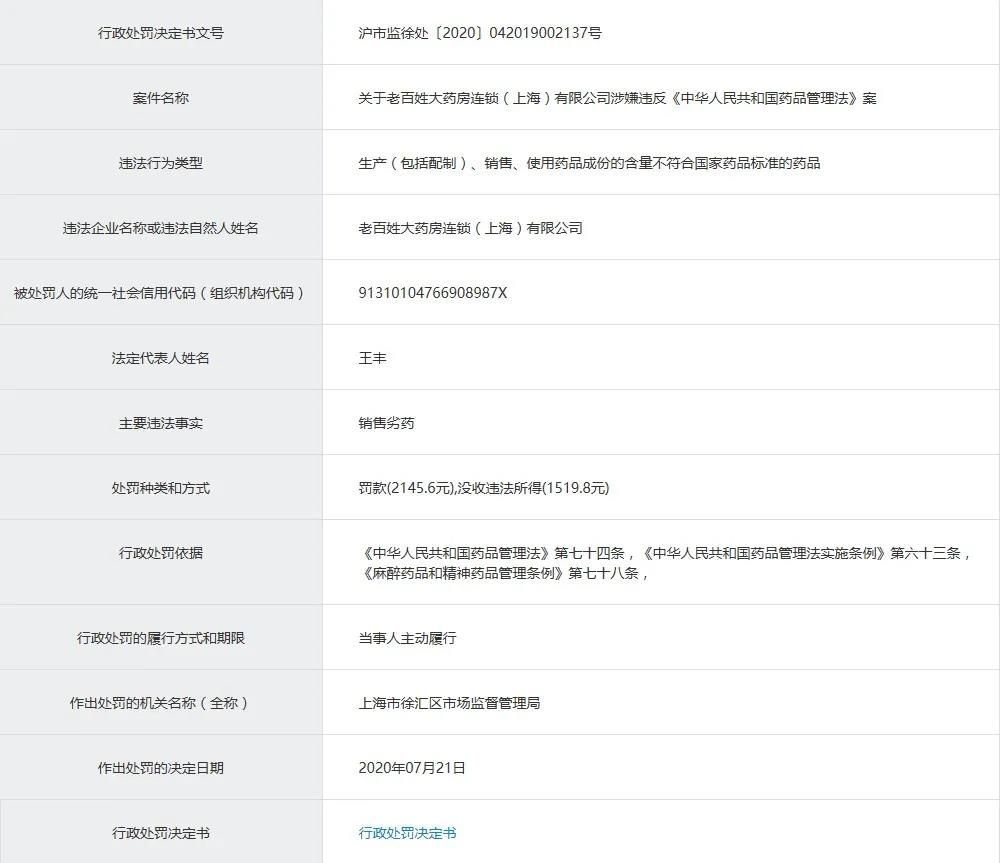 老百姓大药房连锁（上海）有限公司因销售劣药被罚，多次违规被曝光