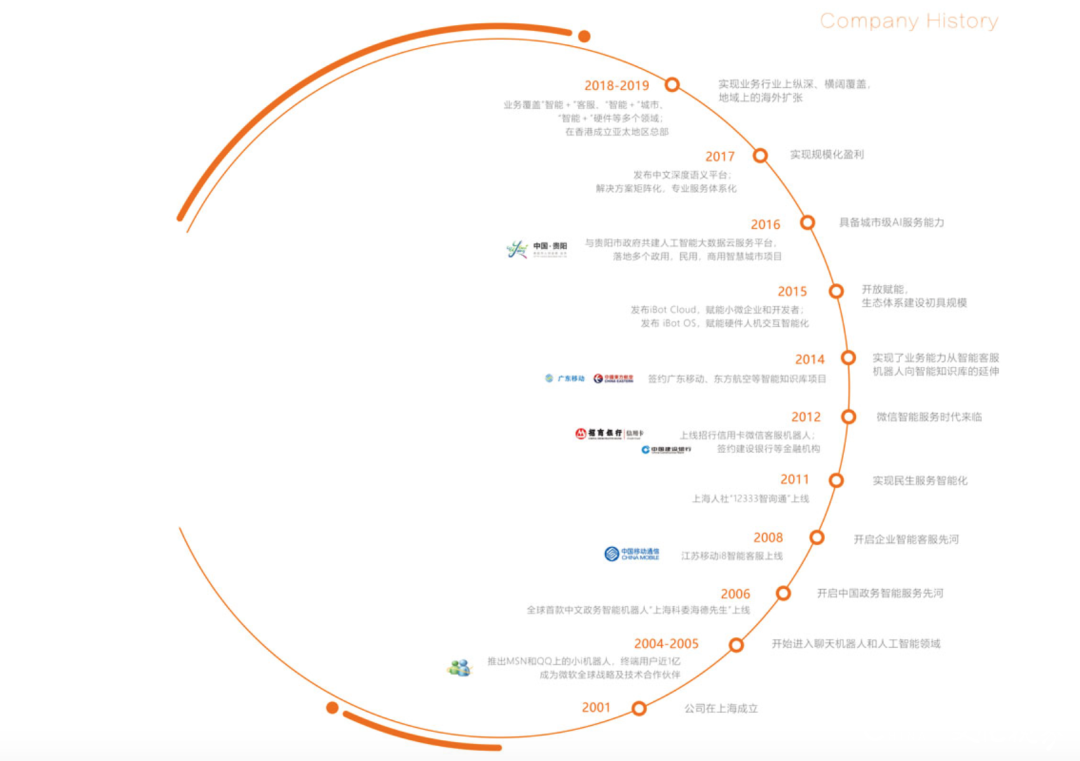 索赔100亿元人民币，小i机器人诉苹果Siri侵权案重启