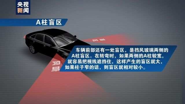 一辆行驶中的轿车有几个盲区？山东济宁交警进校园“现场教学”，让学生远离盲区安全避险