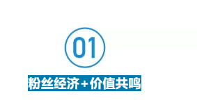 粉丝经济+价值共鸣+圈层突围——玛莎拉蒂新Ghibli圈粉年轻用户，轻叩电气化大门