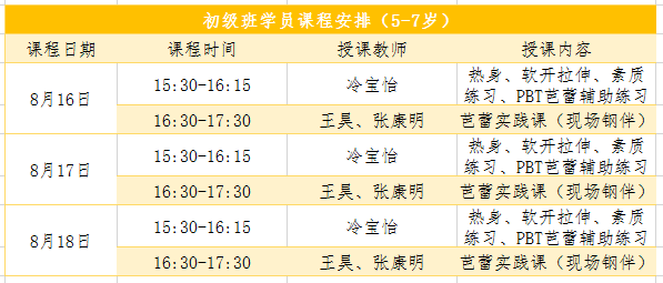 上海芭蕾舞团著名编导王昊＆知名舞蹈音乐人张康明携手重磅推出——《舞•愿》芭蕾大师班8月16日在山东省会大剧院开课