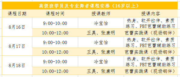 上海芭蕾舞团著名编导王昊＆知名舞蹈音乐人张康明携手重磅推出——《舞•愿》芭蕾大师班8月16日在山东省会大剧院开课