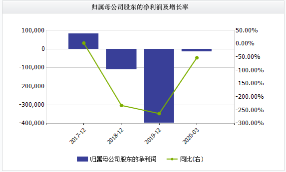 《八佰》点映首日大卖近1500万！华谊兄弟终于靠“八百壮士”扳回一局