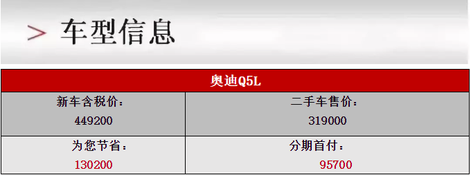 想买放心奥迪二手车？8月22日，奥迪官方认证二手车嘉年华–山东银座天尊站蓄势待发，好“价”等你