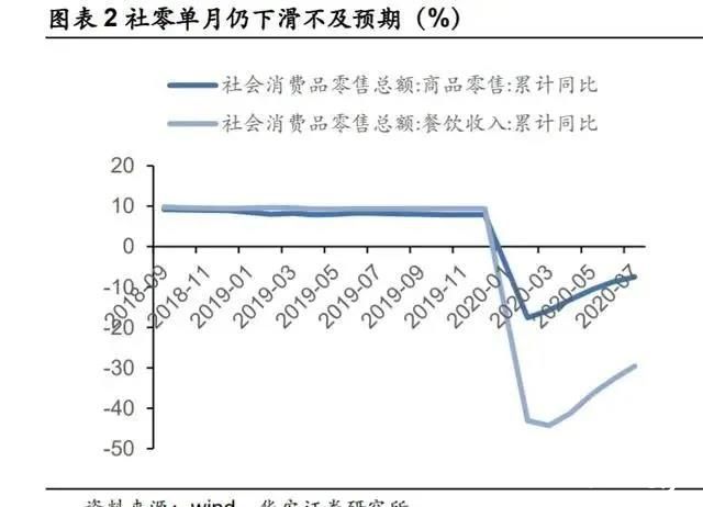 A股最贵酱油诞生，海天市值超中石化，最新总市值超5300亿元