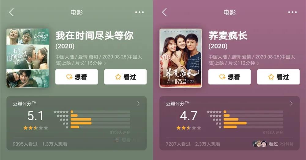 七夕节当天票房5.23亿元，中国电影的票房达到了复工以来的最高潮