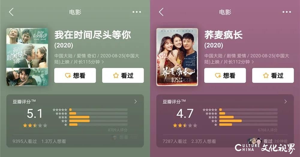七夕节当天票房5.23亿元，中国电影的票房达到了复工以来的最高潮