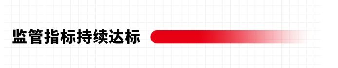 浙商银行2020年半年报：净利润67.75亿元，总资产达19906亿元，跨入全球银行100强