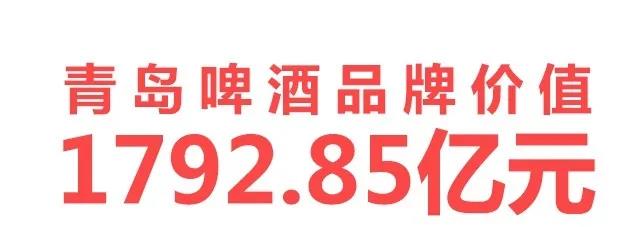 青岛啤酒上半年实现净利润18.5亿元   同比增长13.8%，再创历史新高