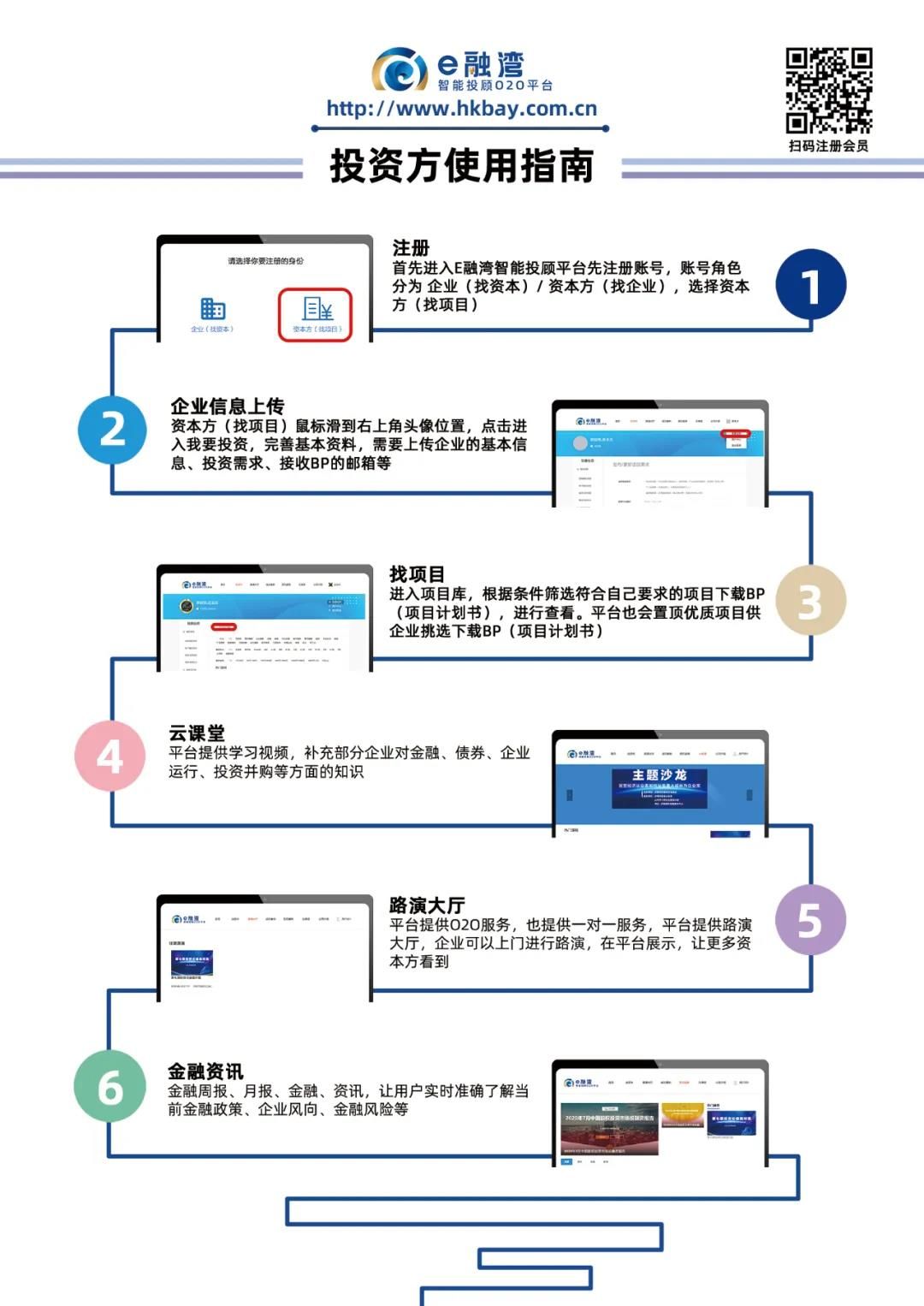 中国电子商会投融资工作委员会理事(扩大)会议召开，湾区金服当选副理事长单位