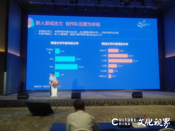 2019年我国网络文学作者达1936万人，“90后”占比44.6%