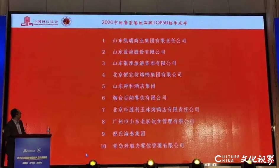 银座旅游集团上榜“2020中国鲁菜餐饮品牌TOP50”
