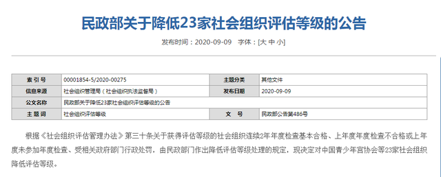 连降2级！民政部将中国中药协会评估等级由4A级降为2A级，或与“鸿茅药酒事件”有关