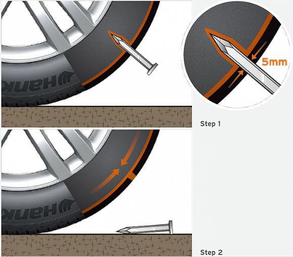 司机师傅不再担心轮胎扎钉了，韩泰推出的这项技术可以让轮胎自行修复
