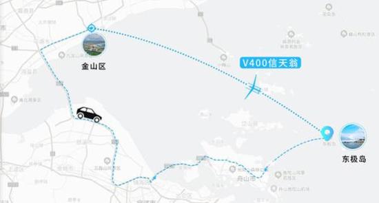 载荷100公斤续航1000公里，上海研制的无人机全球首发