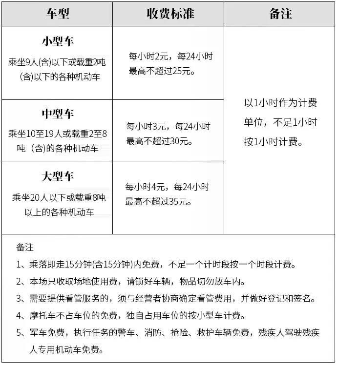 十一去威海刘公岛怎么玩？三条推荐路线让你把历史遗迹和自然景观一次走遍