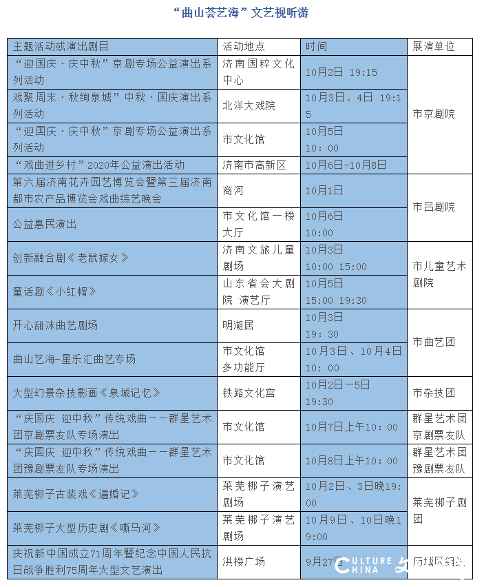 夜游活动、民俗活动、文化活动、美食活动——济南“国庆中秋”百余项文旅活动让你假日狂欢乐不停