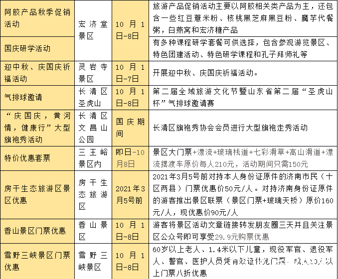 夜游活动、民俗活动、文化活动、美食活动——济南“国庆中秋”百余项文旅活动让你假日狂欢乐不停