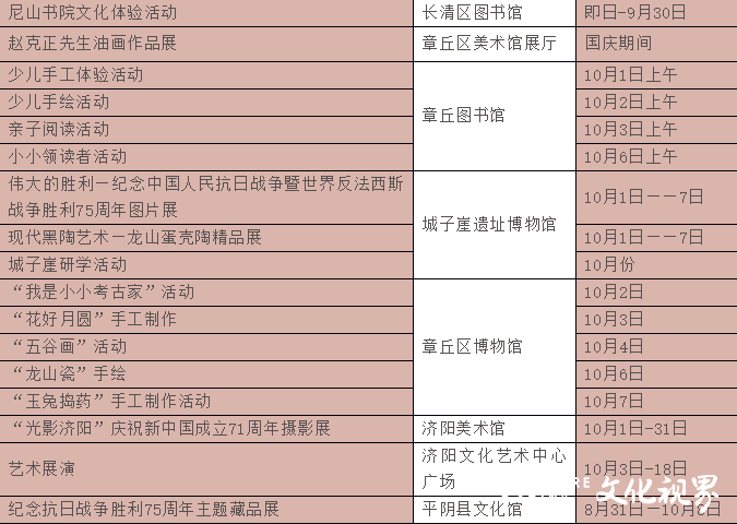 夜游活动、民俗活动、文化活动、美食活动——济南“国庆中秋”百余项文旅活动让你假日狂欢乐不停