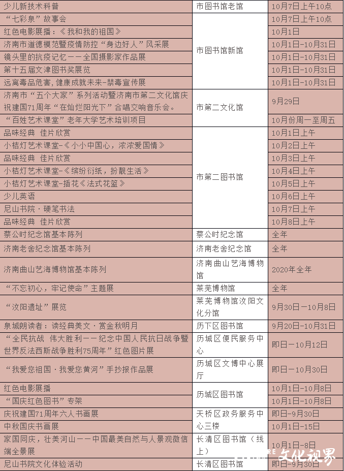 夜游活动、民俗活动、文化活动、美食活动——济南“国庆中秋”百余项文旅活动让你假日狂欢乐不停