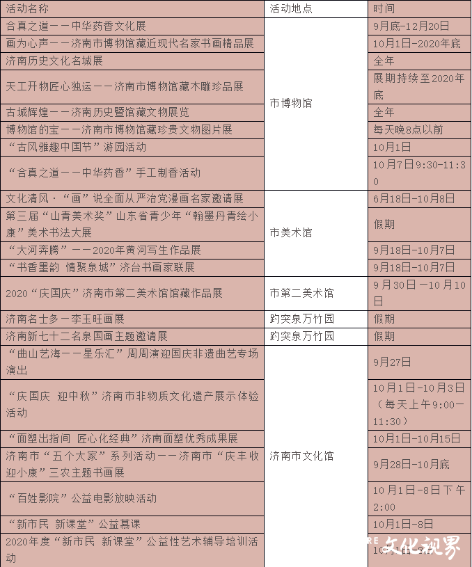 夜游活动、民俗活动、文化活动、美食活动——济南“国庆中秋”百余项文旅活动让你假日狂欢乐不停