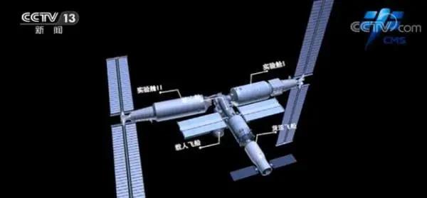 中国空间站2022年将完成在轨建造计划！各航段名字有惊喜