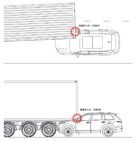 理想汽车解释“安全气囊未弹出”：对方货车防护装置安装违规，导致事故车A柱过度受力气囊未能开启