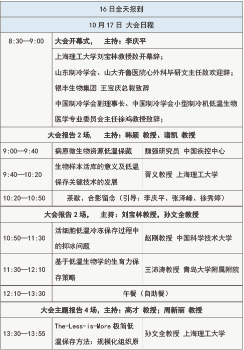 银丰助力  健康中国——第十二届全国低温生物医学及器械学术年会本周末在济南召开