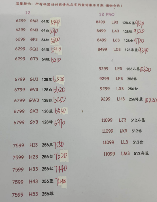 华为Mate40系列手机开售，国内售价4999元起，一机难抢，iPhone 12不到一周就“跌破发行价”