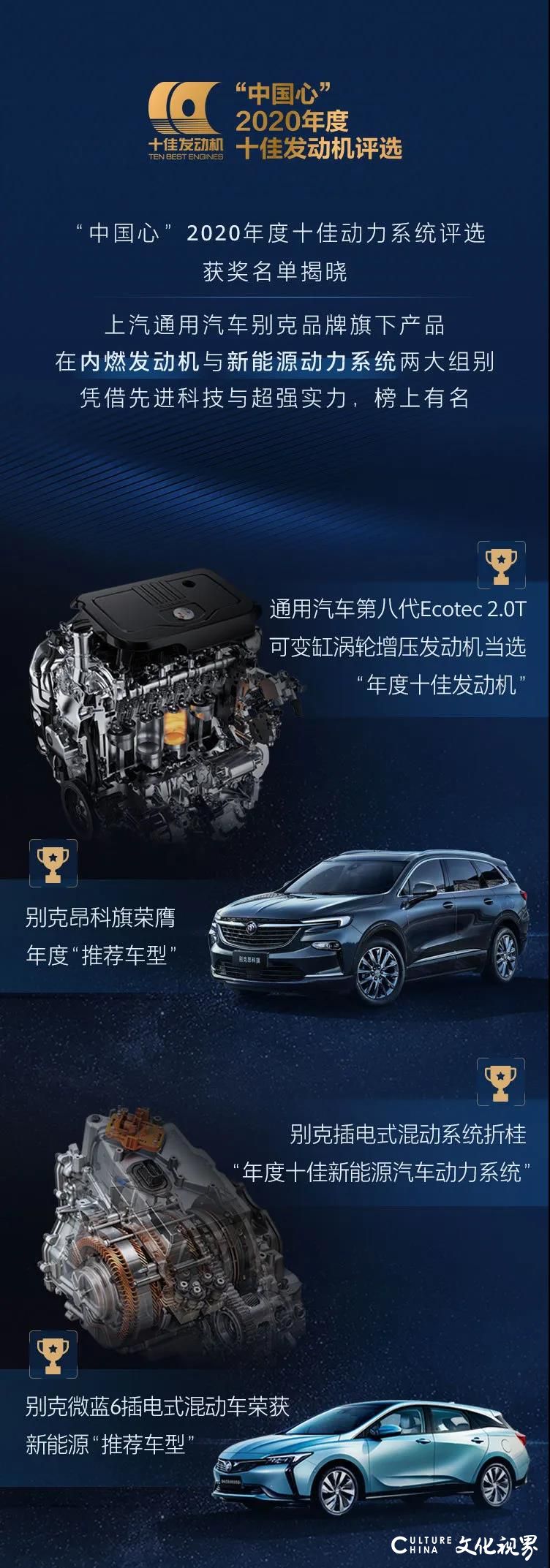 上海通用汽车别克品牌旗下产品上榜“中国心·2020年度十佳动力系统”，别克微蓝6插电式混动车获评“推荐车型”