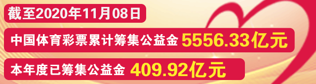 12年投入1200万元，资助2400余人——中国体彩以实际行动助力优秀贫困学生的求学路