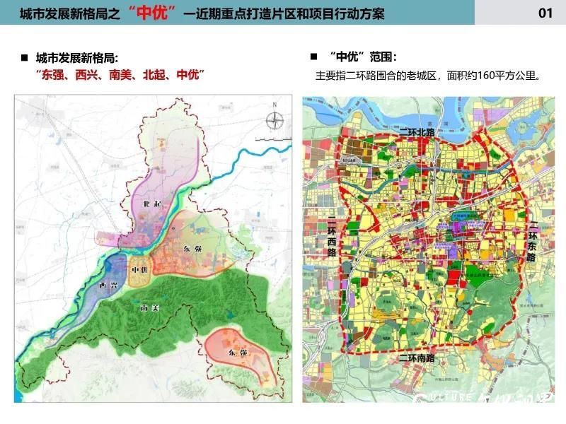 济南“中优”方案公布：重点打造五大片区