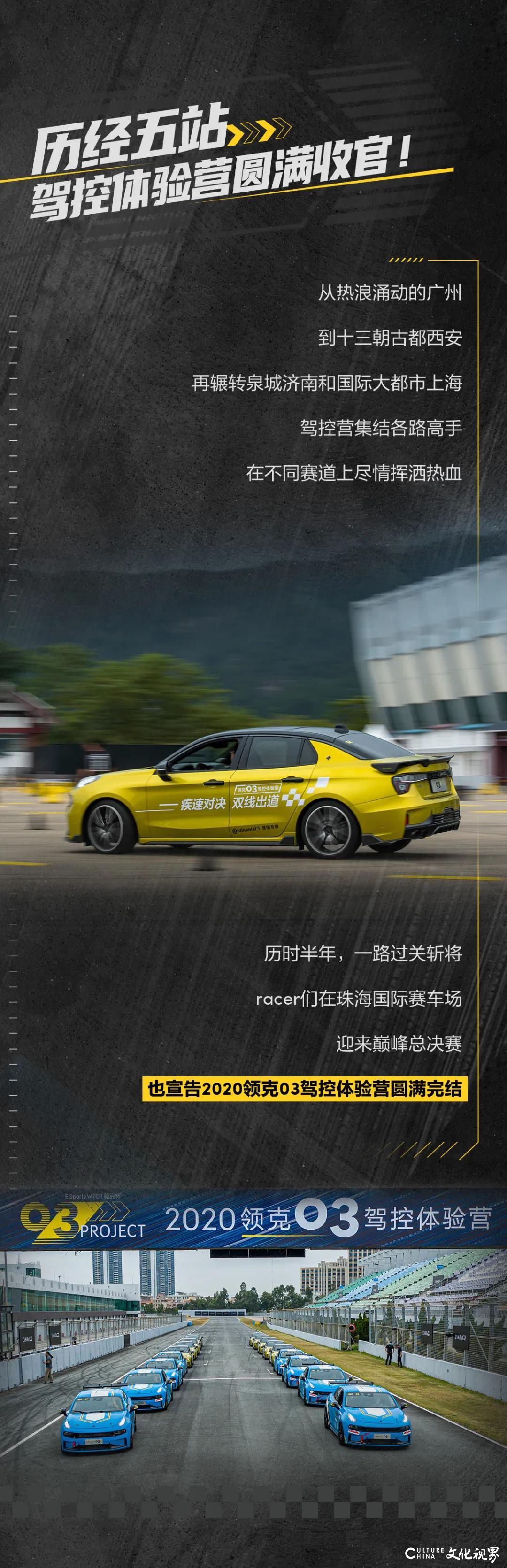 11月29日，领克03将助力Esports WTCR中国首支汽车电竞战队热血出征亚太区总决赛