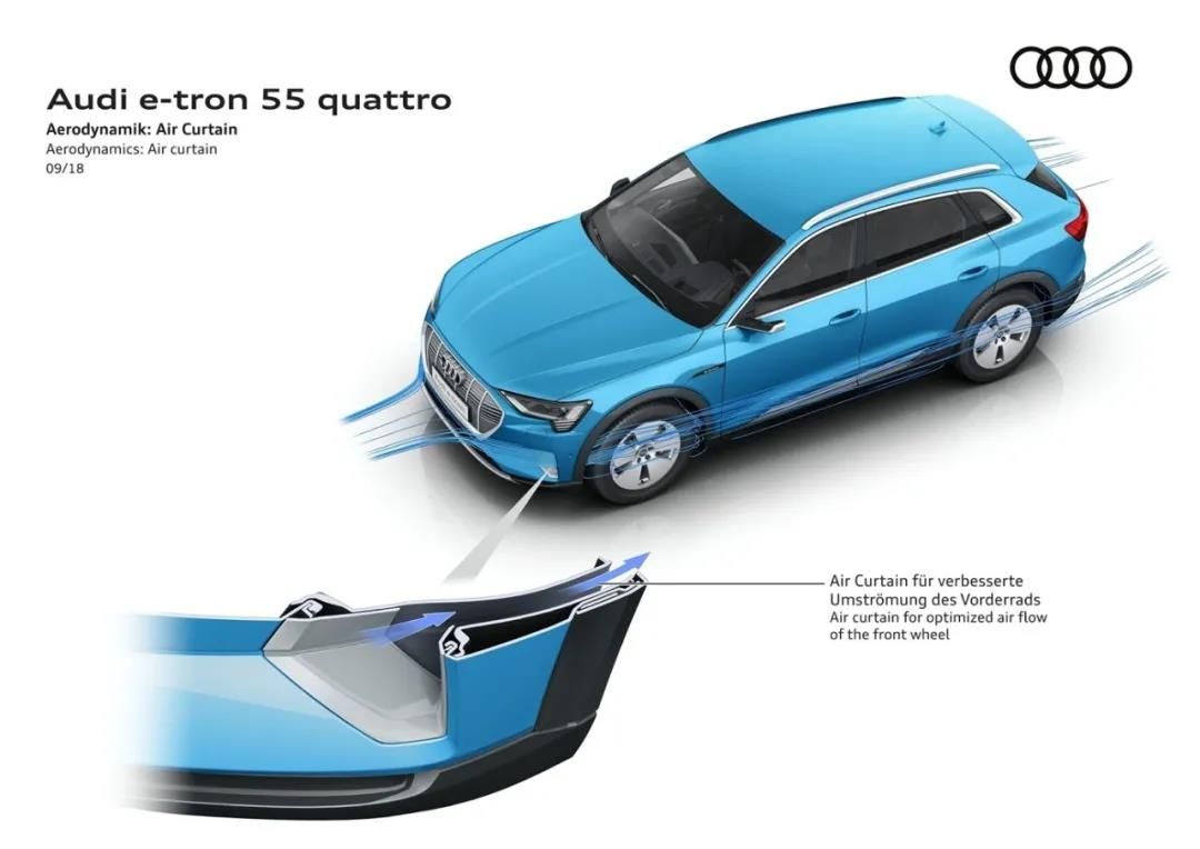 奥迪品牌的首款纯电动车型——奥迪e-tron将“豪华驾驶”注入电动时代