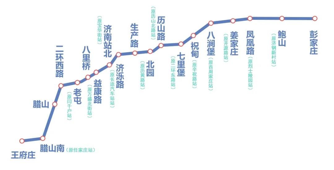 19个站名、12座特色车站，济南地铁2号线市民媒体开放日首次揭秘