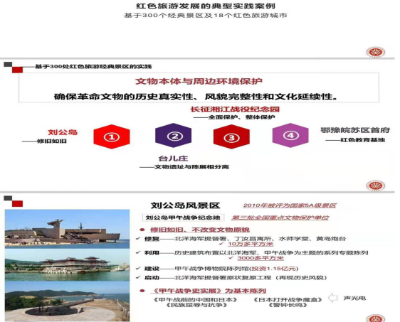 全国百人，威海唯一——威海文旅集团孙丽光荣入选“首批红色旅游五好讲解员培养项目”