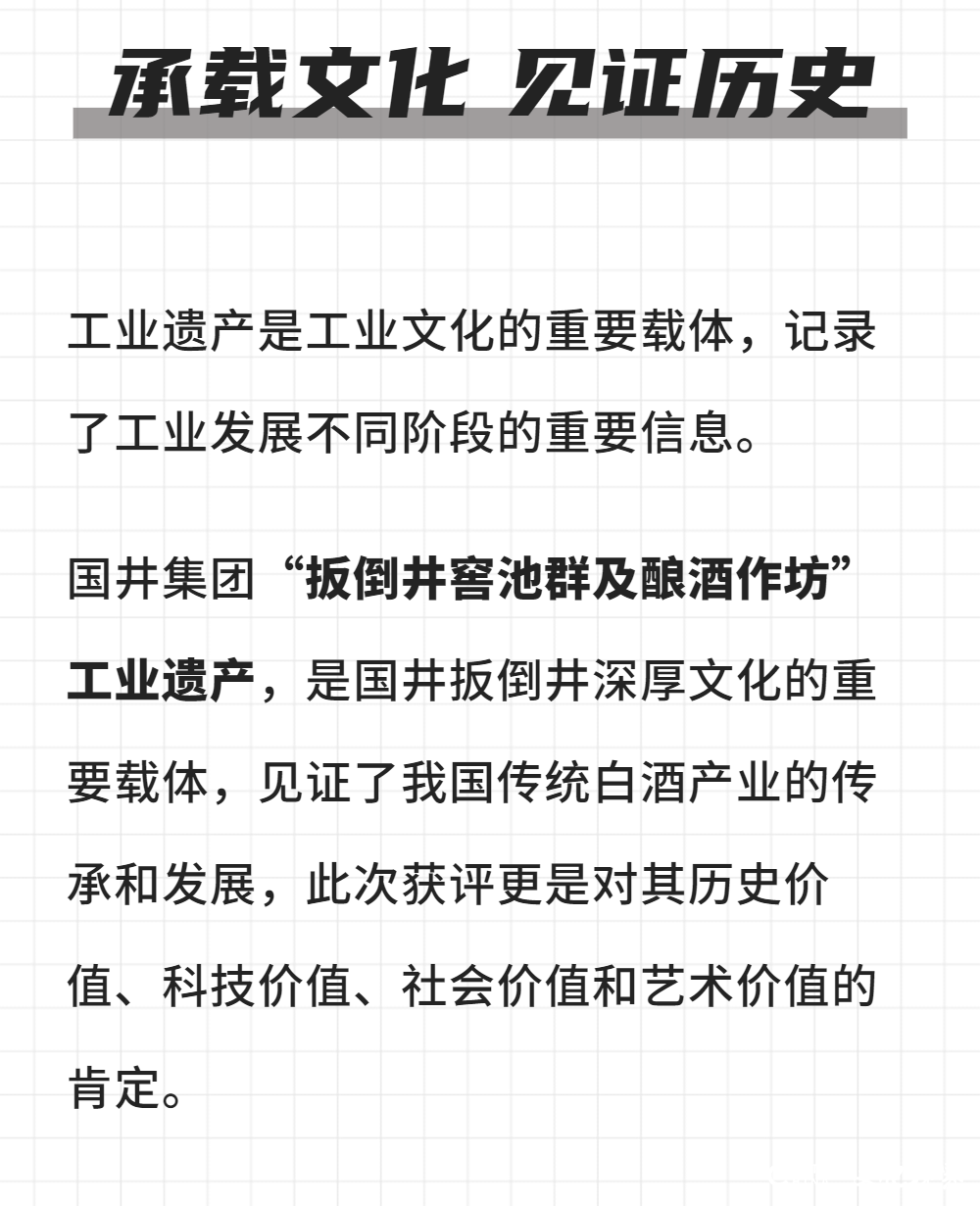 历史悠久、工艺独特、保存良好——国井集团“扳倒井窖池群及酿酒作坊”入围第四批国家工业遗产名单