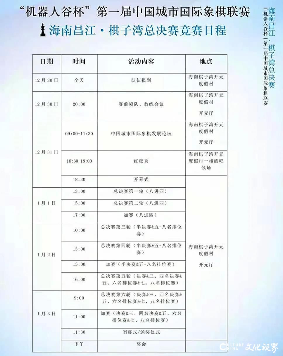 首届“机器人谷杯”城市国象联赛今日开启总决赛，济南银丰队等八支劲旅角逐海南棋子湾