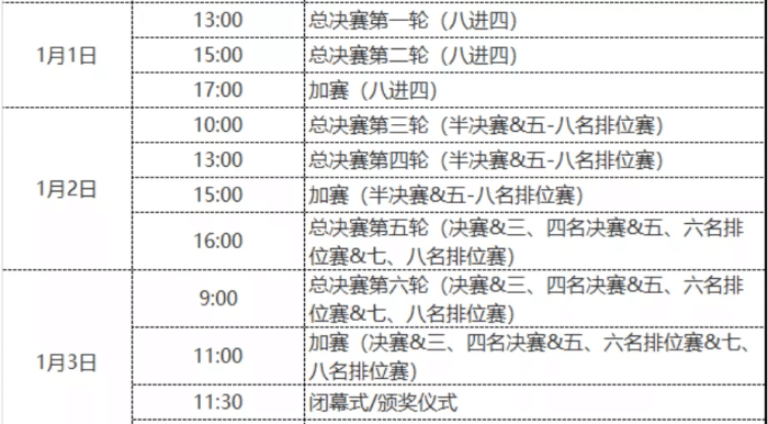 城市国象联赛总决赛盛装开幕，八支英雄战队决战海南棋子湾