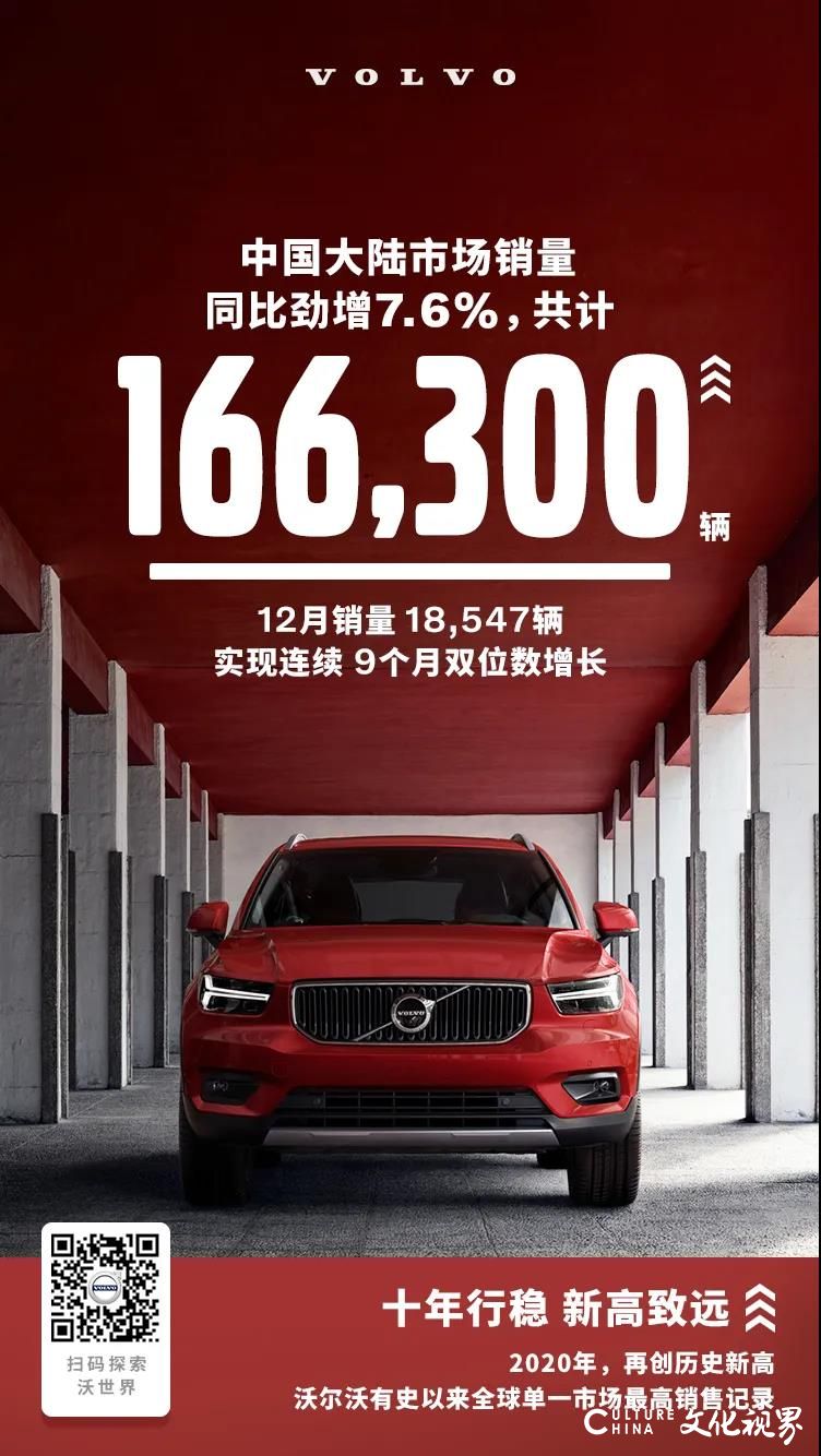 十年深耕，以稳致胜——2020年沃尔沃汽车在中国大陆销量突破16.63万辆，创全球单一市场新高