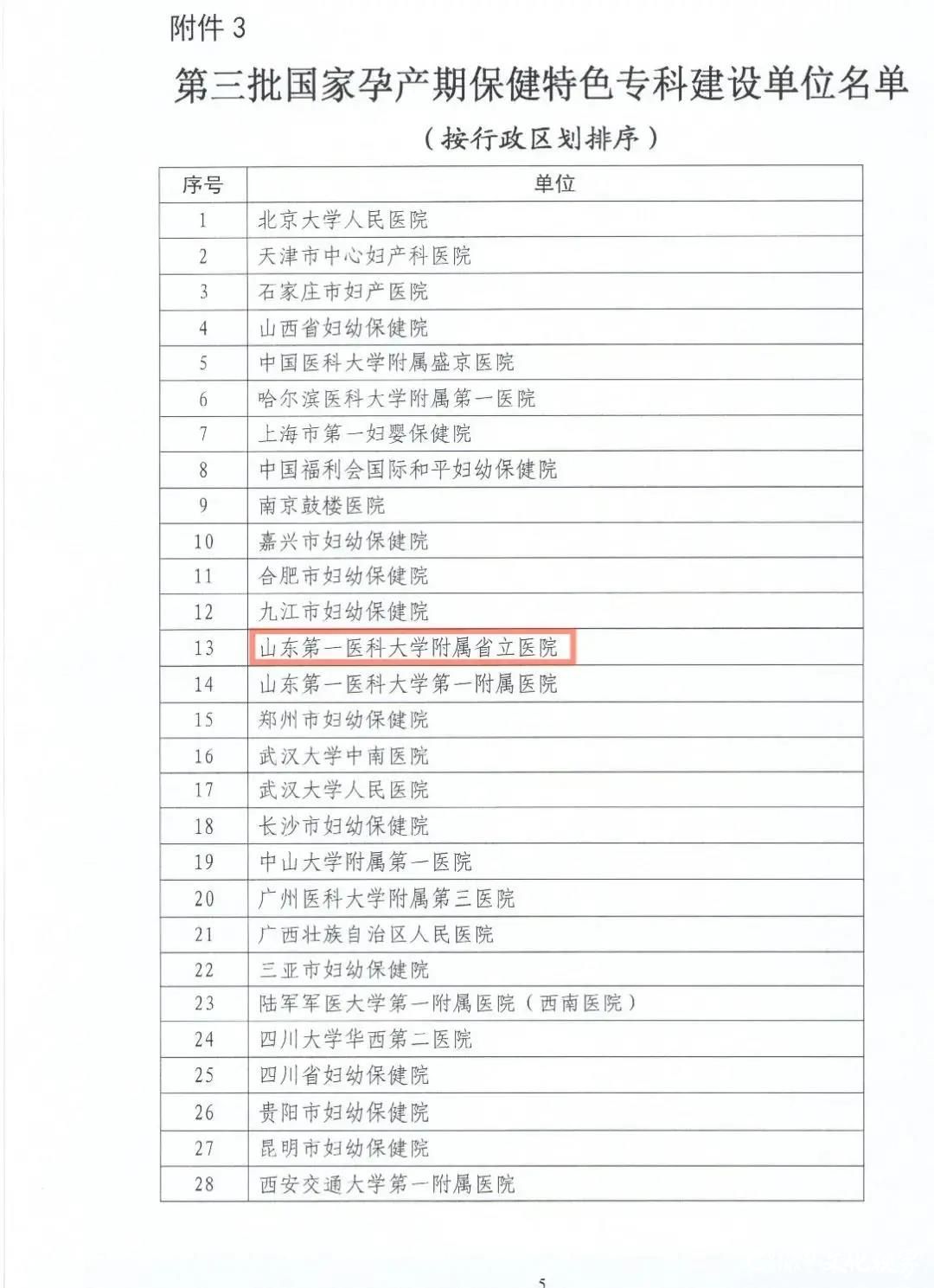 多项领先、学科全面、梯队科学——山东省立医院荣列“国家孕产期保健特色专科建设单位”