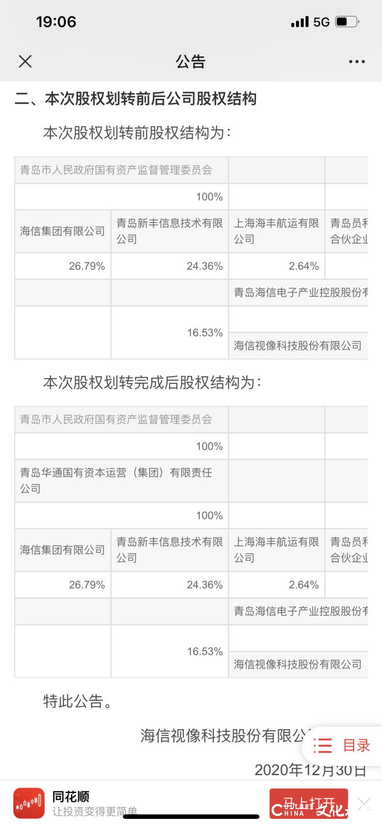 海信视像：青岛国资委将海信集团公司100%股权无偿划转给华通集团，不再列市直企业管理