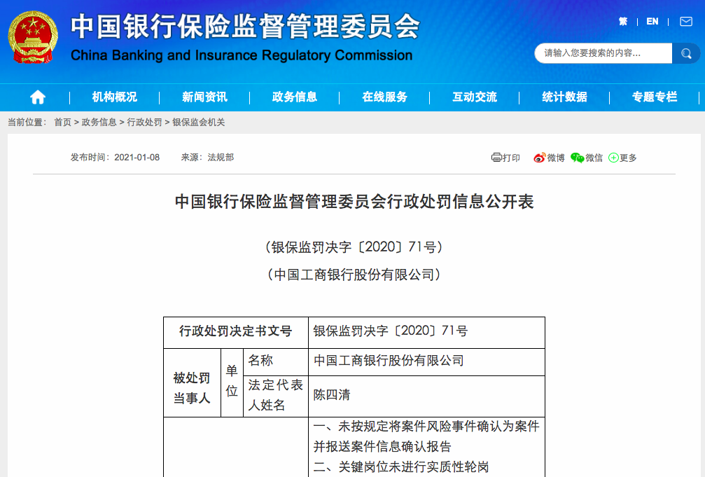 银保监会对国开行、工行、邮储银行等7家金融机构合计被罚近2亿