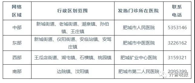 泰安肥城市、新泰市、东平县陆续发布通知，要求购买退烧药、止咳药一律实名登记