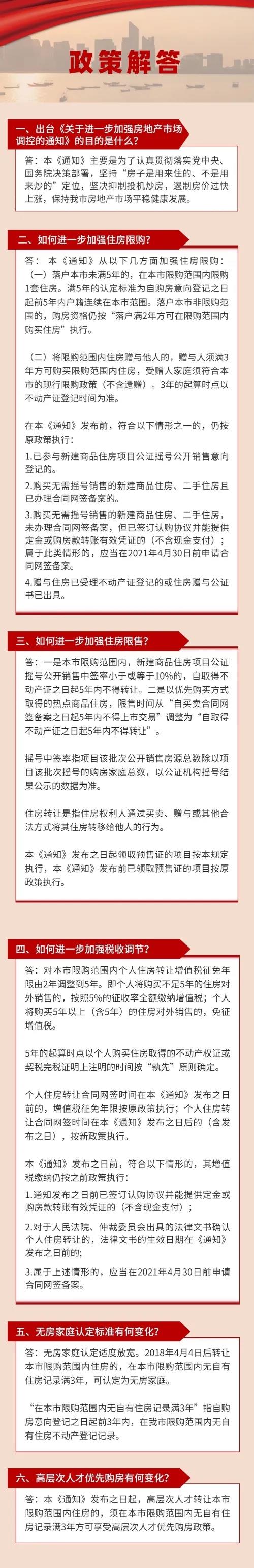 杭州楼市调控再升级！涉及延长限购、限售年限等最新规定的《通知》发布