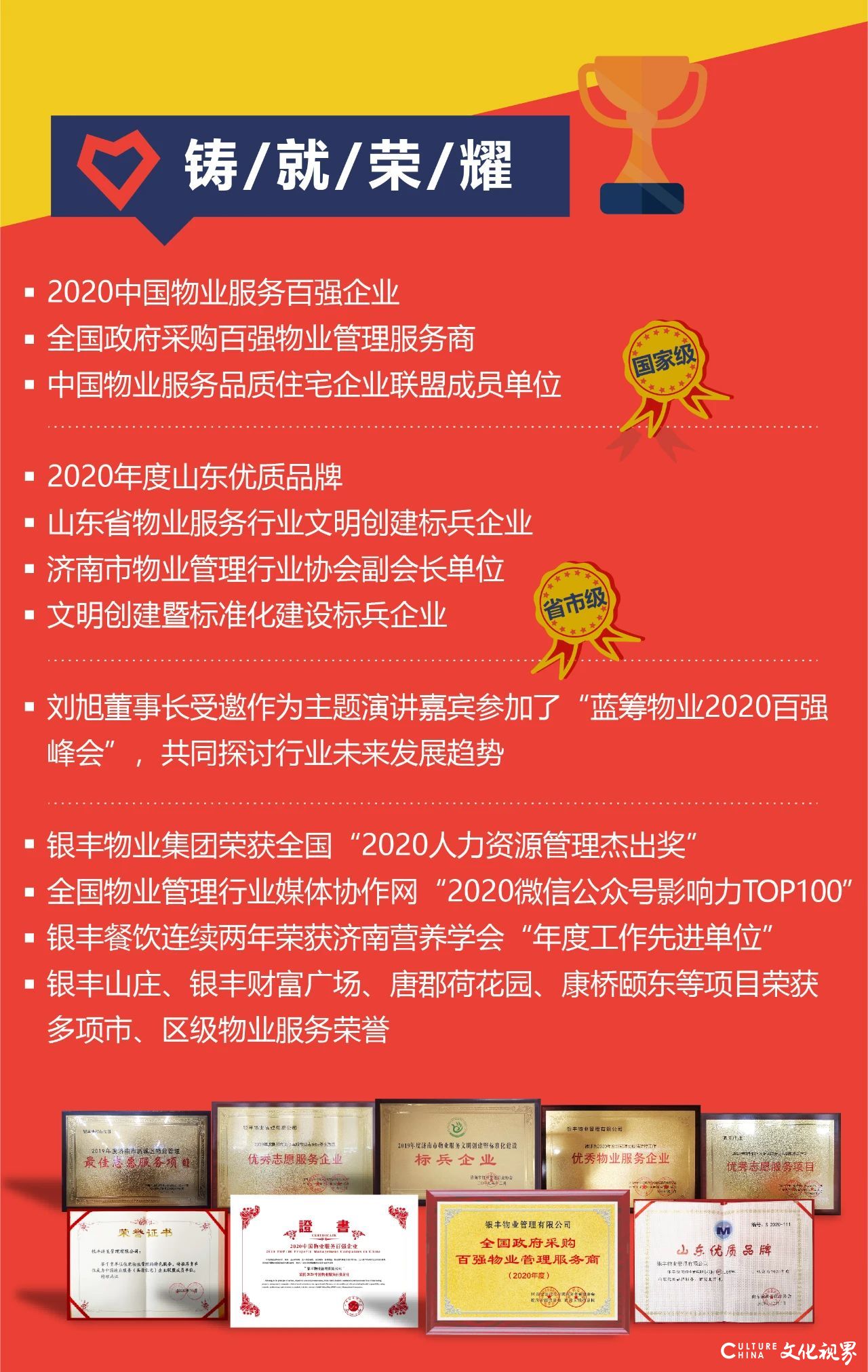 凝心聚力，共筑荣耀——银丰物业2020年度大事回顾