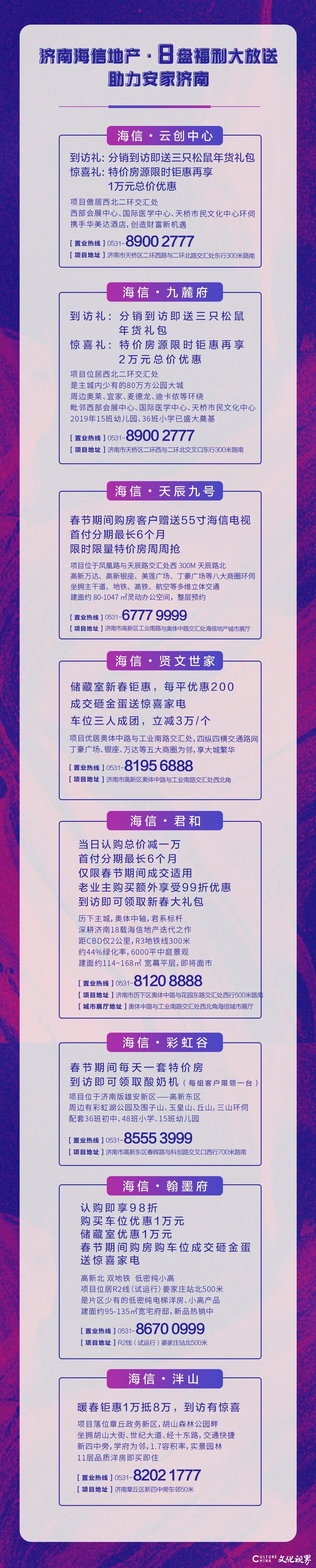 济南海信地产推出“在一起”计划，八盘联动新春嗨GO盛宴即将硬核开启