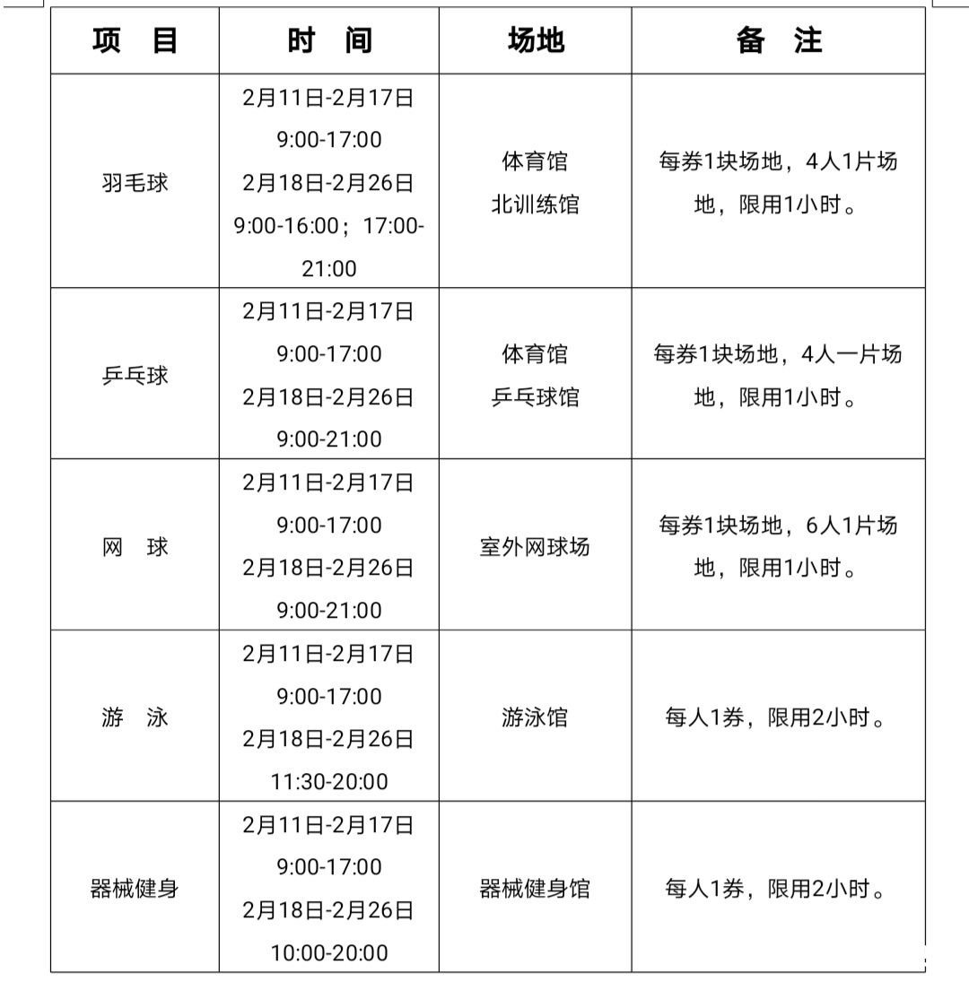 线上领券，线下体验，济南奥体中心将发放5000张春节免费健身券