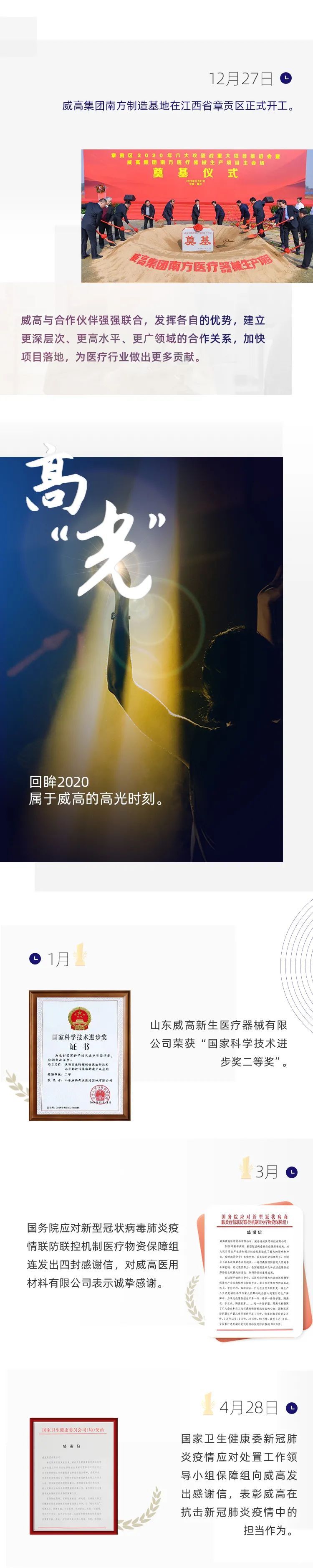 威高集团：2020无惧“黑暗”，2021继续向“光”前行