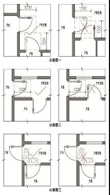 济南住宅楼新规：新房户门外开范围至少留足1.2米